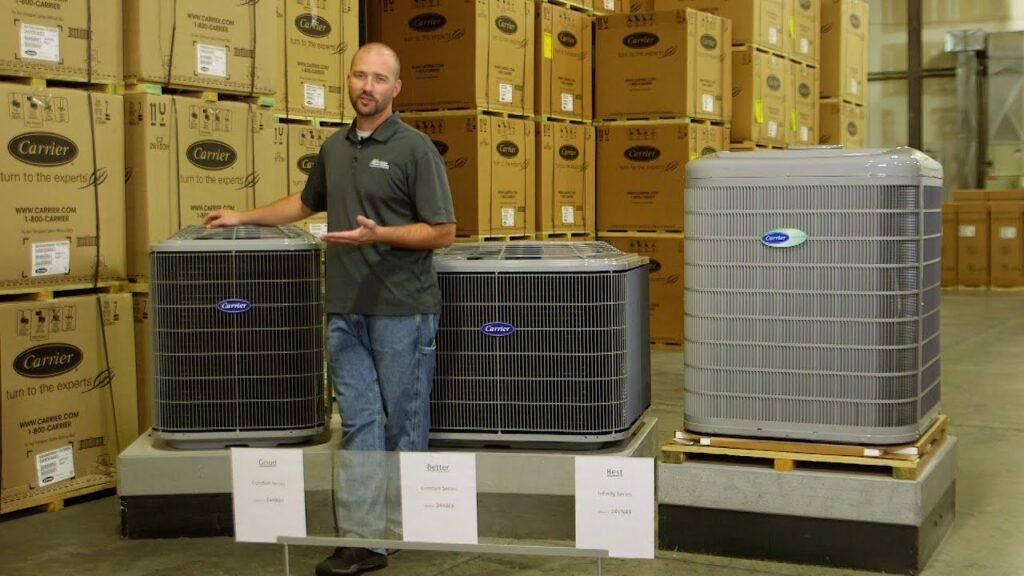 buy carrier ac